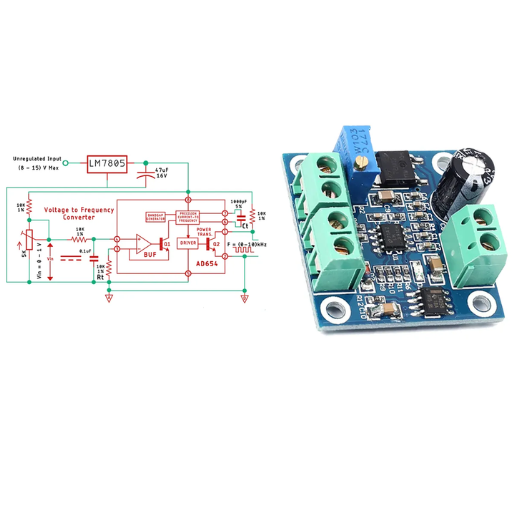 Working Principles of AC Frequency Converters