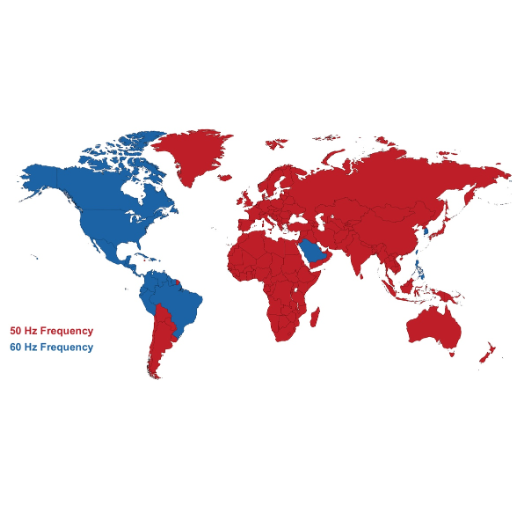 Regional Variations in Frequency