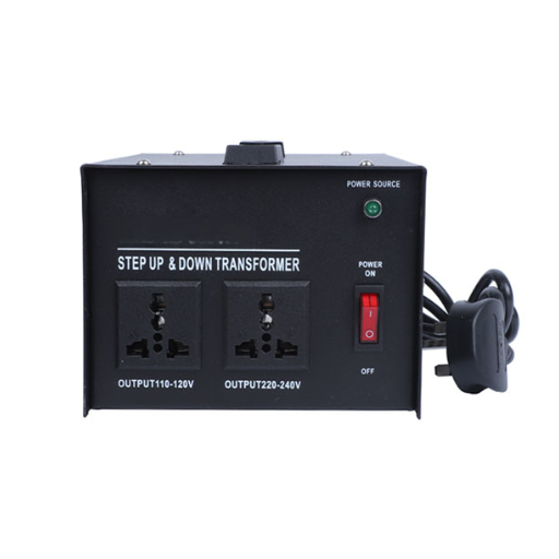 Working Principles of Converters