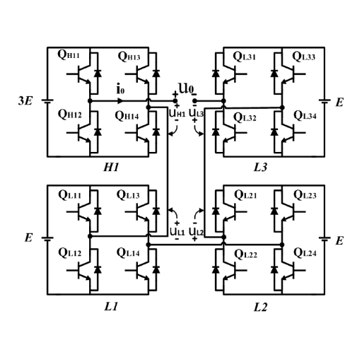 Modulation and Control Strategies